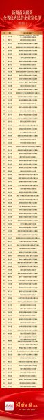 itb8888通博(中国区)官方网站